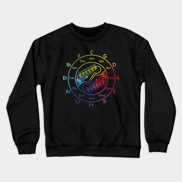 Circle of Fifths Electric Guitar Headstock Outlines Color Wheel Crewneck Sweatshirt by nightsworthy
